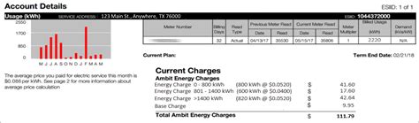 Introducing Ambit Energy Bank Posted by: Mark Priddy | 09/08/2021 at 03:19 PM Understanding the full benefits of Energy Bank is an important first step to ensure your customers feel secure and worry-free all year long. 