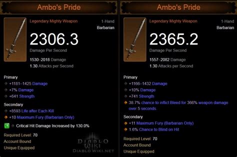 I was even cubing the right weapon ;) Take a look at d3 planner, barb, one hand mighty weapons. Ambos might be one that is available really low. If so, you can spend shards and upgrade rates on a lvl 1 barb and cube the ambos. Since no other weapon is required for rend barb to work, it's fine to cube this until you have multiple options for ....