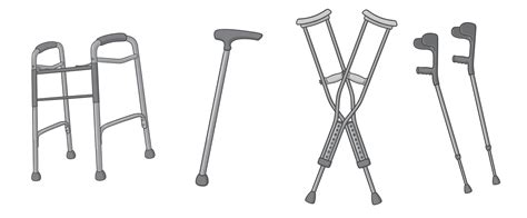 Ambulatory Assist Devices: Walkers, Canes, and Crutches