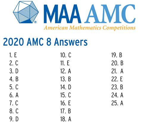Amc All Answers
