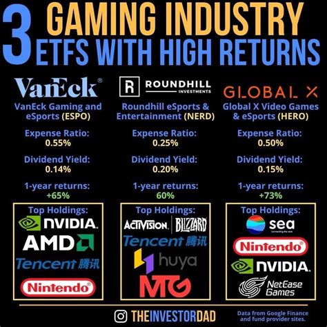 AMD Dividends. Advanced Micro Devices Inc. is more likely to be releasing its next quarterly report between January 29 and February 02 and investors are confident in the company announcing better current-quarter dividends despite the fact that it has been facing issues arising out of mounting debt.