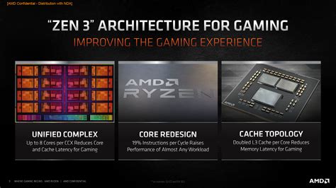 Amd press release. Things To Know About Amd press release. 