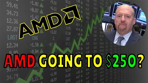 Amd stock prediction. Things To Know About Amd stock prediction. 