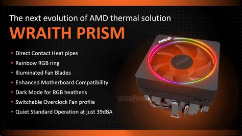 Amd wraith prism cooler