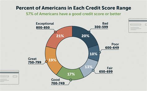 May 28, 2023 · Fitch Ratings, one of the three major ratings agencies, has put the U.S. on notice that it's taking a hard look at America's prized AAA credit rating. And that's giving NPR's David Gura deja vu. 