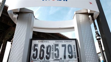 America Only Has 25 Days Of Diesel Supply Left; Biden …