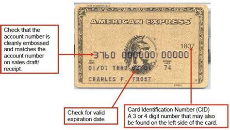 American Express Card Number Format