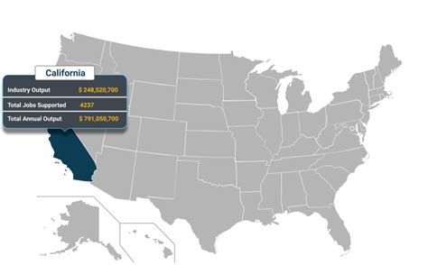 American Fair Credit Council Setting the Standard in …