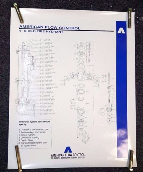 American Flow Control Darling Fire Hydrant Parts Poster 6" B-84 …