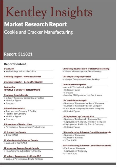 American Industry Overview Cookies and Crackers