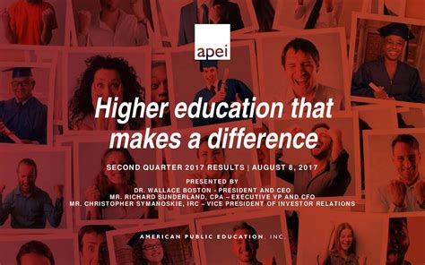 American Public Education: Q2 Earnings Snapshot