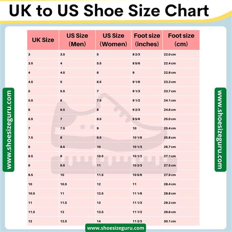 American Shoe Sizes to UK Women's: A Quick and Easy Conversion Guide