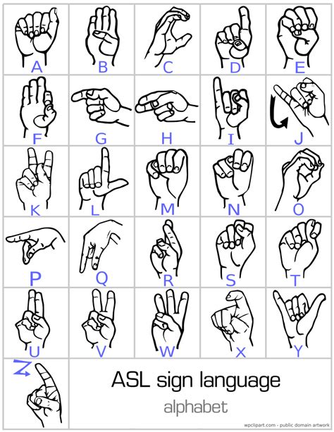 American Sign Language Word Chart