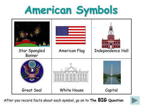 American Symbols Power Point