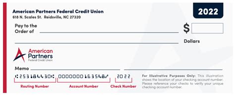 Find the Navy Federal Credit Union routing number, 