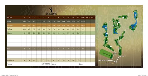 American dunes golf club scorecard. mScorecard™ is the ultimate golf scorecard, statistics and GPS software. mScorecard™ provides quick and effortless scoring during play, advanced statistics and game analysis tools, as well as automatic calculations for totals, side games and bets, course handicaps, net scores and stableford points. ... Wild Dunes Golf Club. 5757 Palmetto Dr ... 