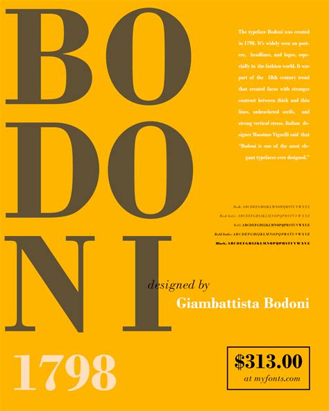 American metal versions of Bodoni