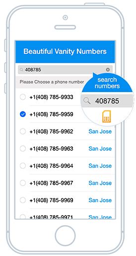 American phone number. Find the format and location of any US phone number with Whitepages reverse phone lookup. Browse the list of US area codes by state and prefix, from 2XX to 8XX. 