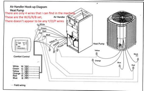 American standard heat pump installation manual. - 2015 ashrae handbook hvac applications i p includes cd in i p and si editions ashrae applications handbook inch pound.