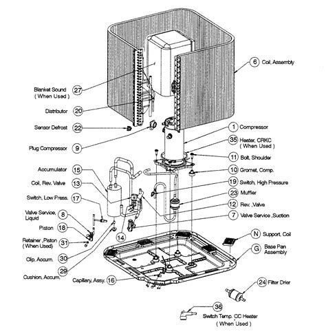 American standard heat pump parts manual. - Gibt es auf erden ein mass?.