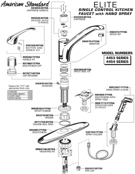 American standard kitchen faucet repair manual. - Manual de la moderna correspondencia comercial espanol ingles modern commercial correspondence english spanish.