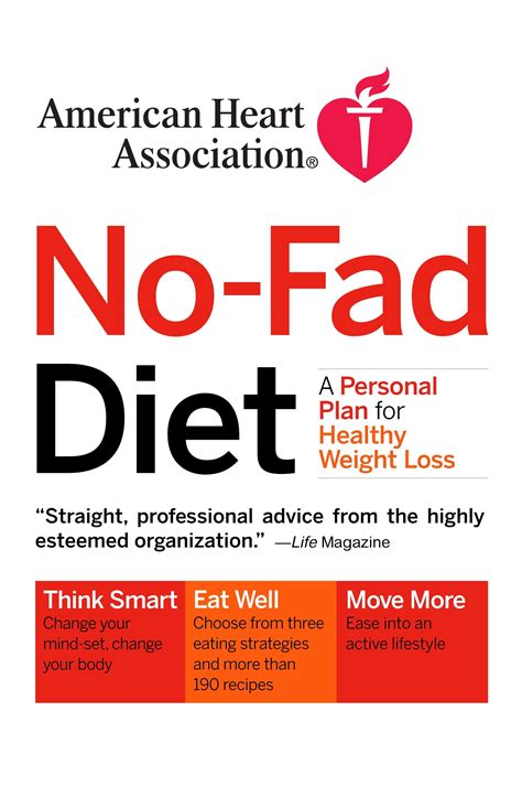 Read American Heart Association Nofad Diet A Personal Plan For Healthy Weight Loss By American Heart Association