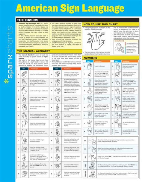 Full Download American Sign Language Sparkcharts By Sparknotes