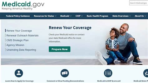 Americans who qualify for Medicare, Medicaid must re-enroll to ensure savings