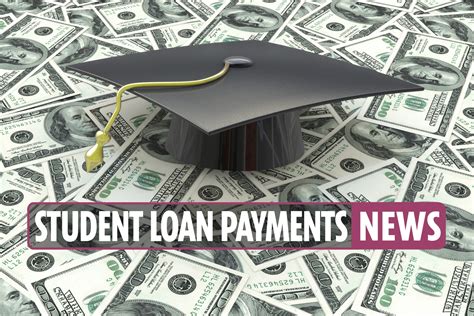Americans working to balance student loan repayments and holiday travel, survey says