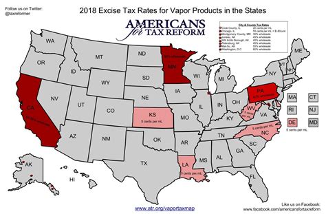 AmericansForTaxReform Ltr Gas Tax 2 21 17