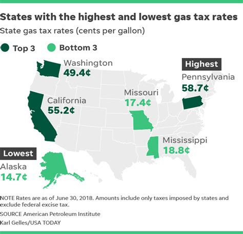 AmericansForTaxReform Ltr Gas Tax 2 21 17