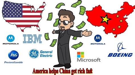Amerikan şirketleri listesi