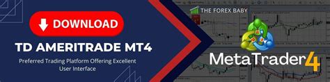 Ameritrade mt4. Things To Know About Ameritrade mt4. 