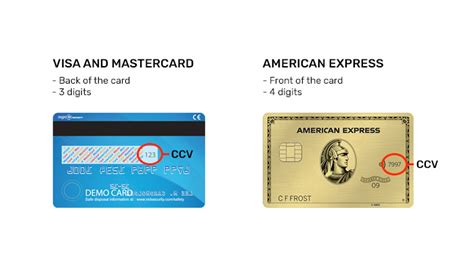 Amex CSC Code and Mobile Wallets
