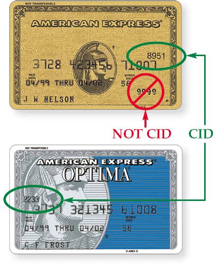Amex CVV vs.CID: Understanding the Difference