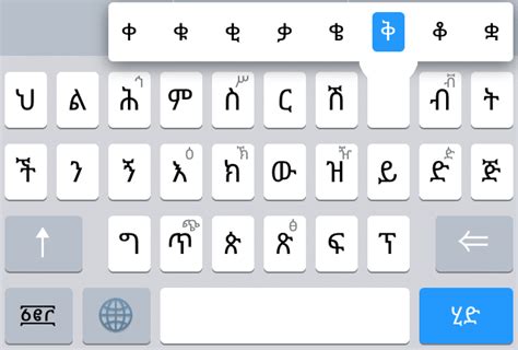 Amharic Keyboard Image Oppidan Library
