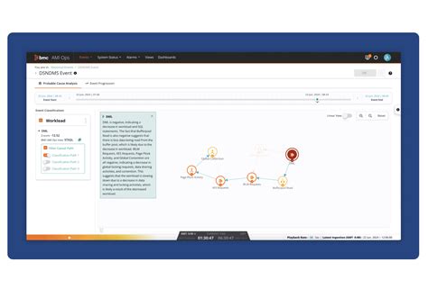 Ami Automated Mainframe Intelligence AMI Solutions