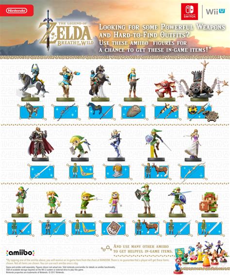 The bad news is that not all amiibo are equal, and some are more valuable than others. To be specific, it splits into two key categories: Zelda series amiibo offer a chance of spawning unique .... 