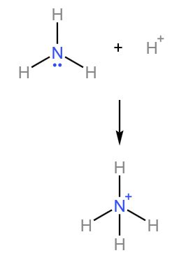 Ammonium ion shape.  In this article, we will discuss how to draw the Lewis structu...