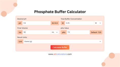 Ammonium phosphate buffer calculator.  Recipes can be automatically calculated for desired volu...