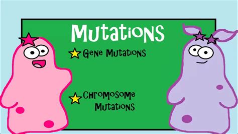 Amoeba Sisters Video Recap: Mutations (Updated) Please type in a different color 1. What is a mutation? The changing of the structure of a gene, resulting in a variant form that may be transmitted to subsequent generations, caused by the alteration of a single base units in DNA, or the deletion, insertion, or rearrangement of larger section of genes or …. 