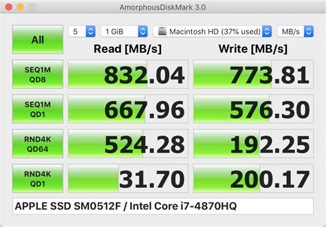 AmorphousDiskMark - ストーレジデバイスの性能を MB/s と …