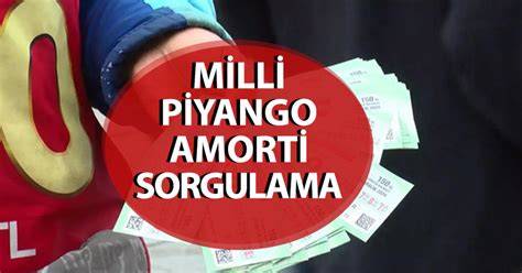 Amorti sorgulama