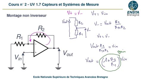 Amplificateurs opérationnels de base et circuits intégrés linéaires. - Vector calculus marsden solutions manual 10th edition.