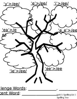 Amplify Spelling Trees Teaching Resources TPT