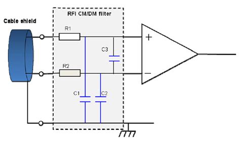 Amplify Your Circuit Designs: Mastering Characteristic Resistance for Enhanced Signal Integrity