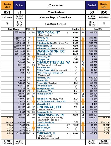 Amtrak cardinal schedule. areas through which the train travels but does not stop. The Amtrak System Timetable or the Cardinal panel card should be consulted for actual station times ... 
