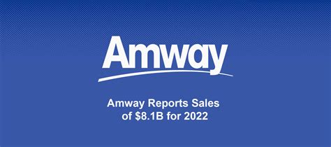 Amway Report