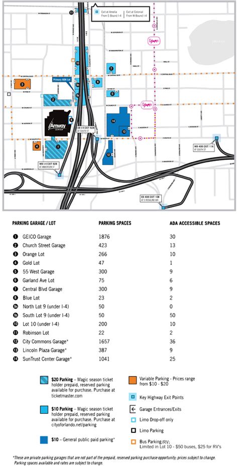 Amway center orlando parking. Reserved/pre-paid parking purchases are available through the Amway Center Box Office during regular box office hours. Purchases must be made by 5 pm on the day before the event. The City of Orlando has additional downtown Orlando parking options available on a first-come, first-served basis. Parking prices vary from $10-$20. VIP Parking 