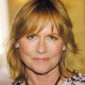 Amy madigan nude. Things To Know About Amy madigan nude. 